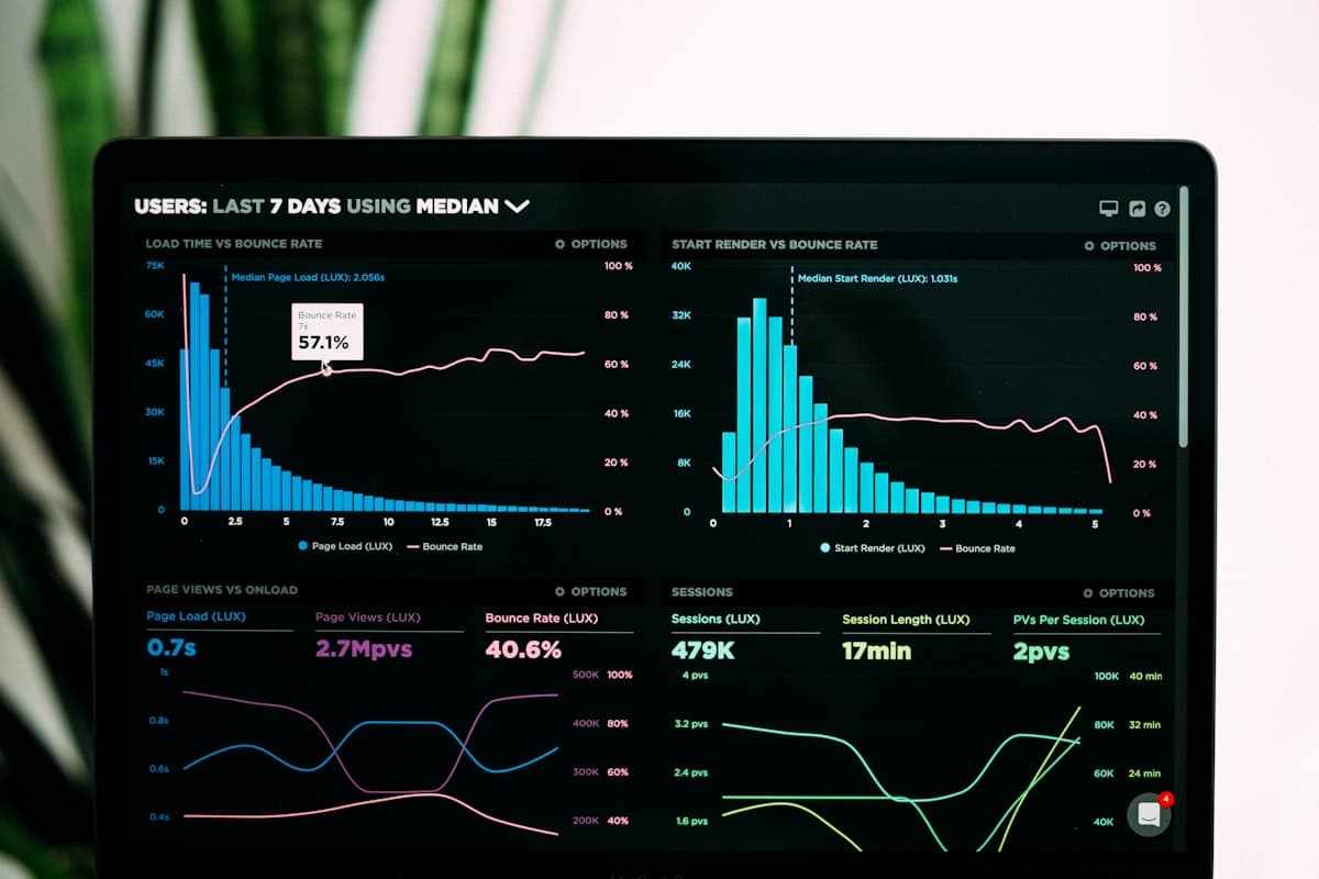 Unify, activate, and distribute your data